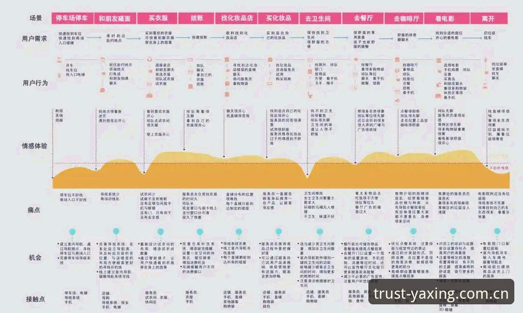 亚星娱乐官网入口功能详解 亚星娱乐平台功能全面解析:从入口体验到版本迭代的深度分析