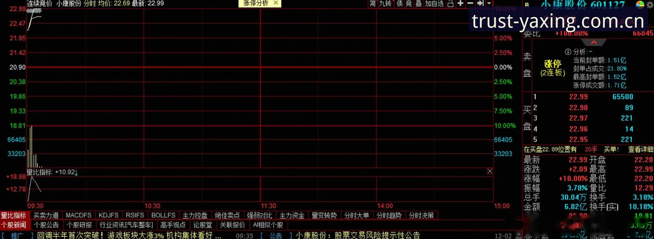 亚星游戏手机版下载安装与版本更新操作教程