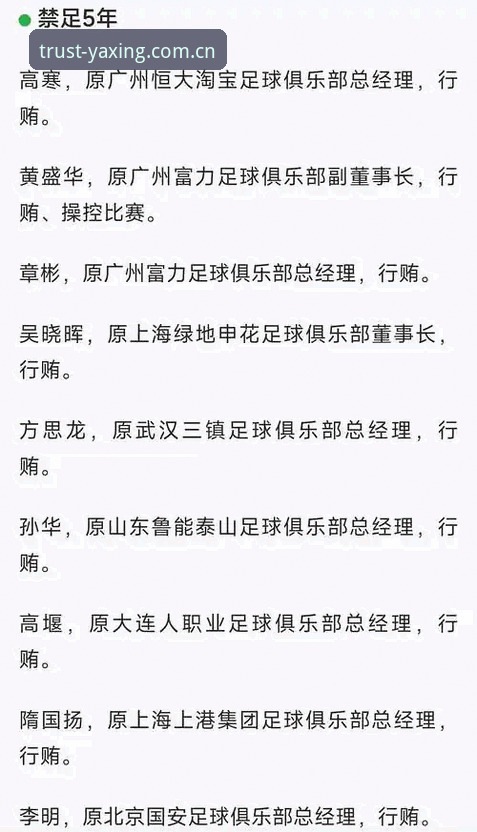 解读足协第三批禁足名单的实用指南——通过亚星娱乐平台深度洞察赛事背后的规则变革