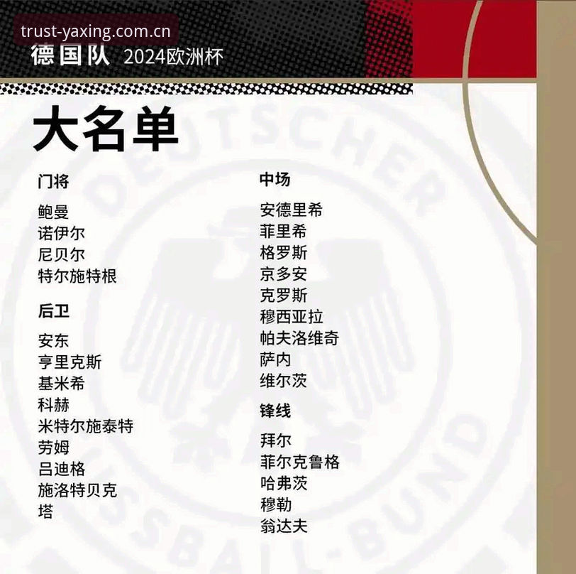 德国队世界杯大名单公布：诺伊尔回归能带来冠军吗？如何通过亚星娱乐平台深度感受赛事魅力？